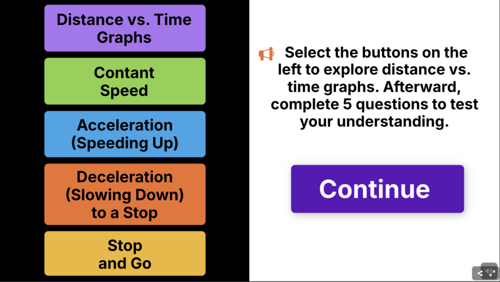 Distance vs Time Graph Review